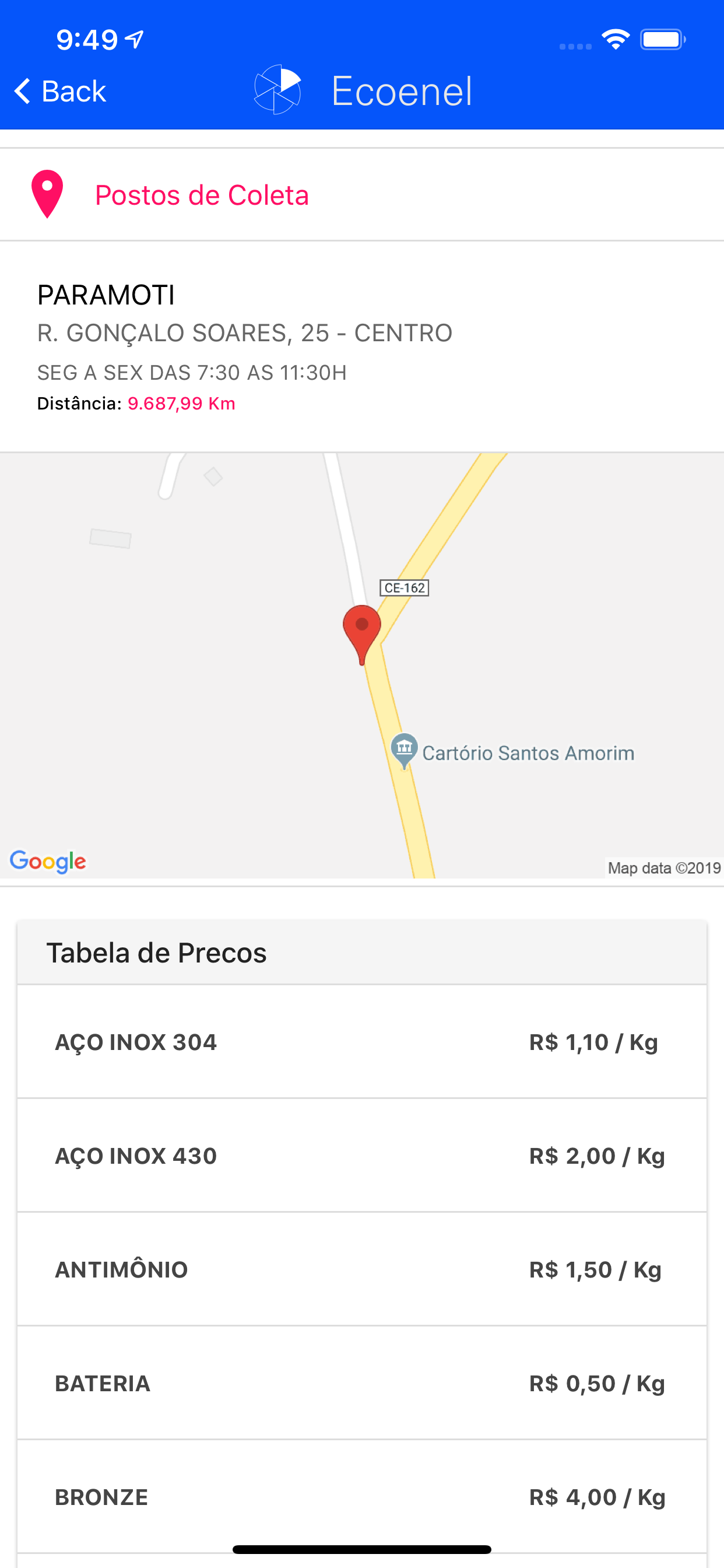 Ecoenel