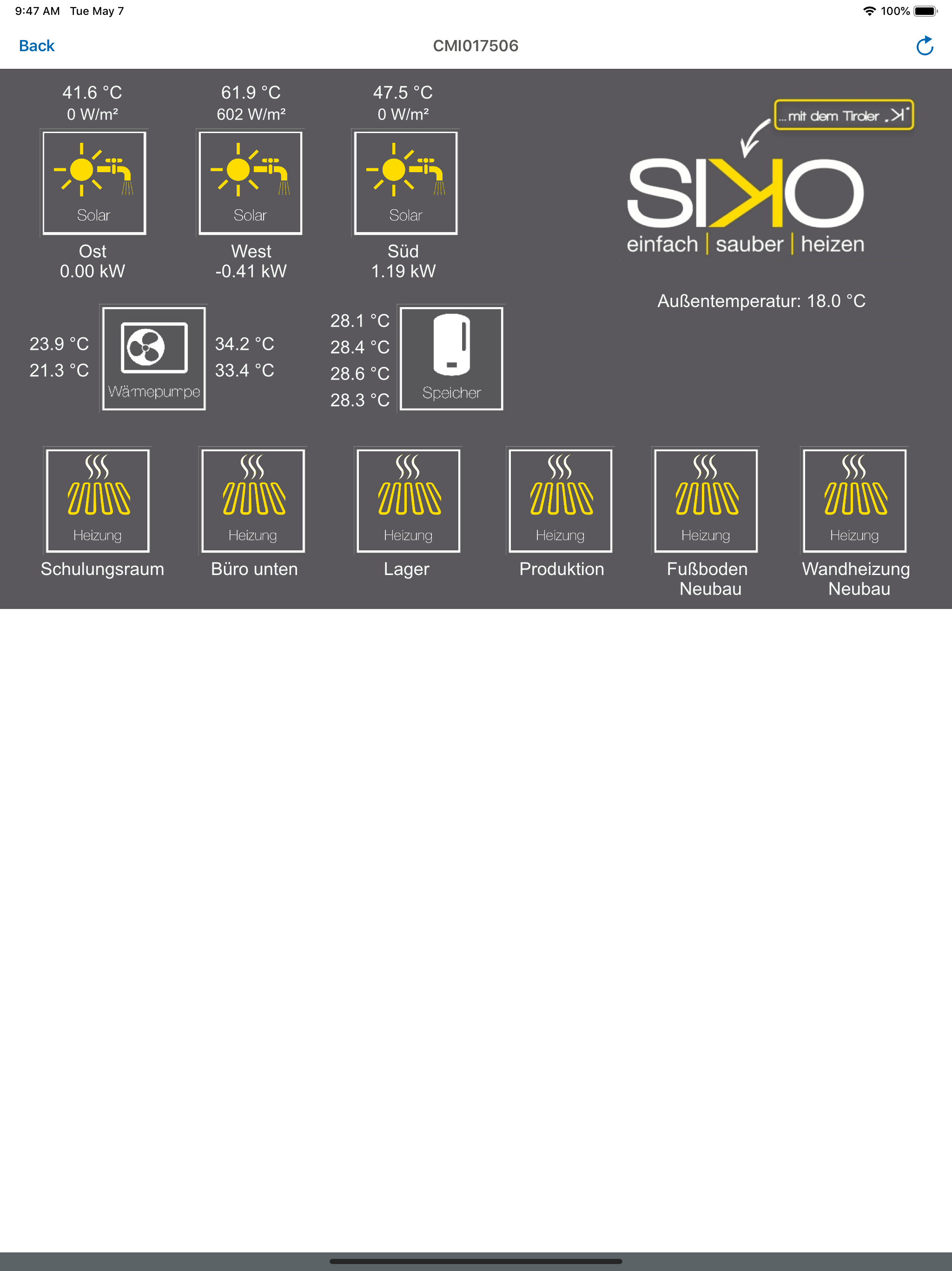Siko screenshot 6