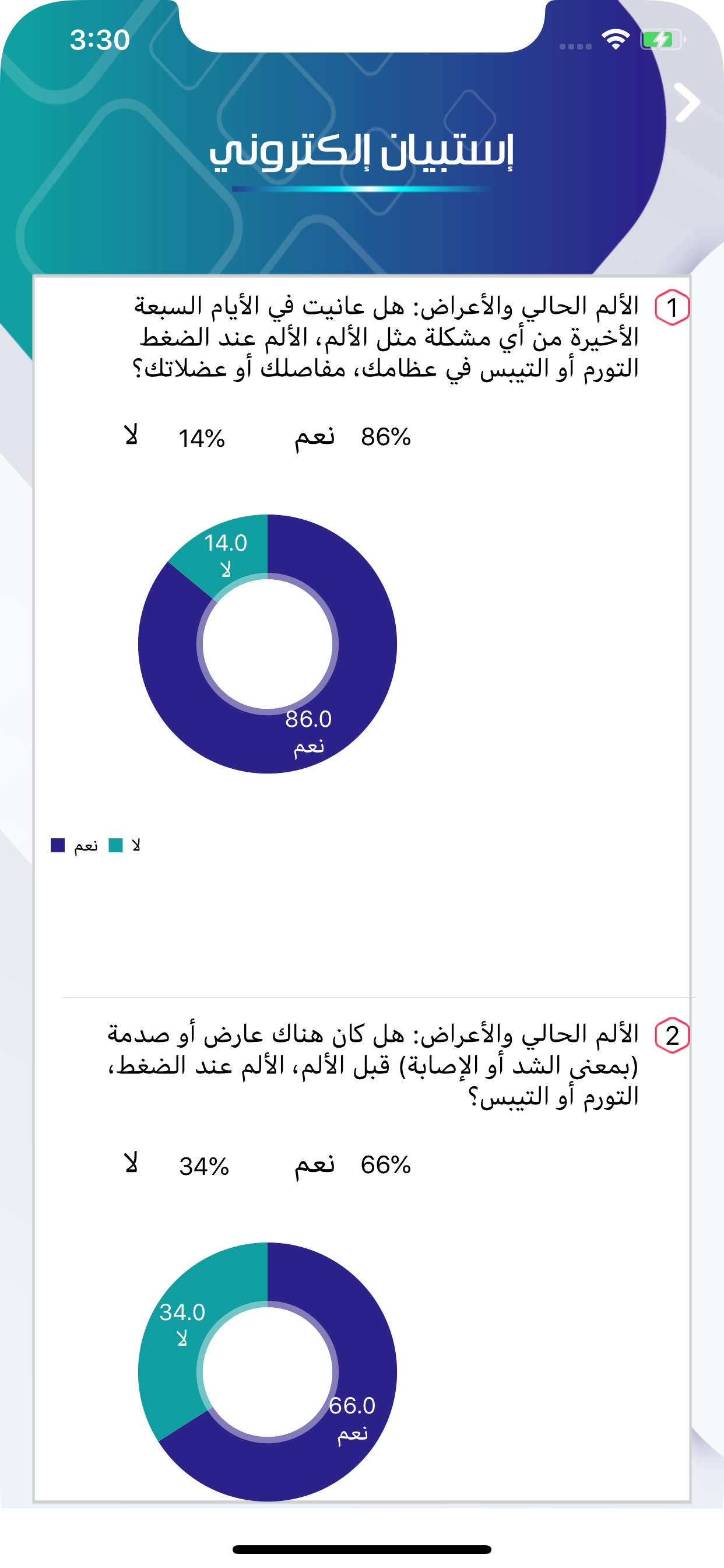 دليل الروماتيزم
