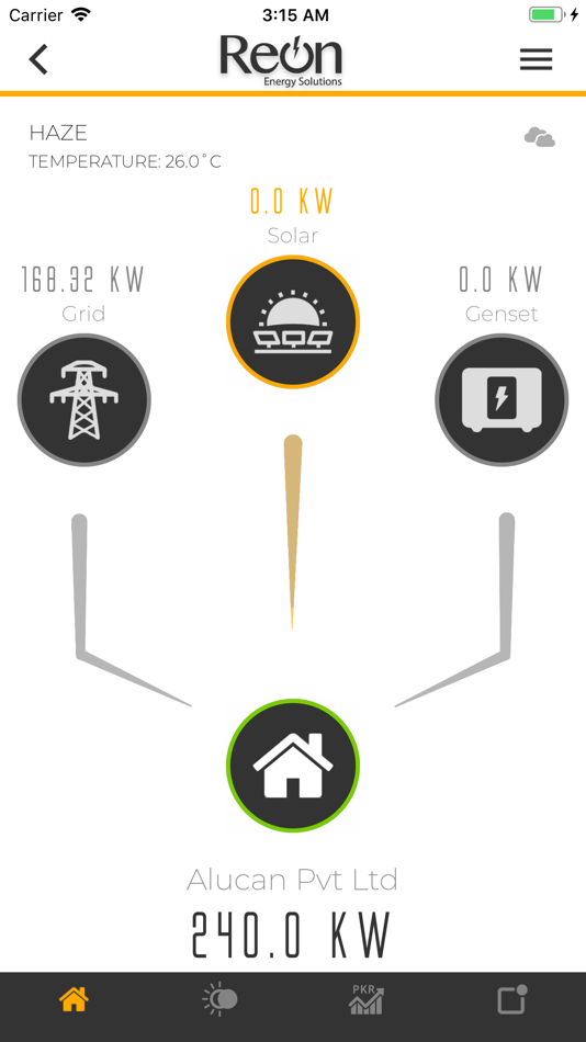 #2. Spark - Reon Energy (iOS) Podle: Reon Energy