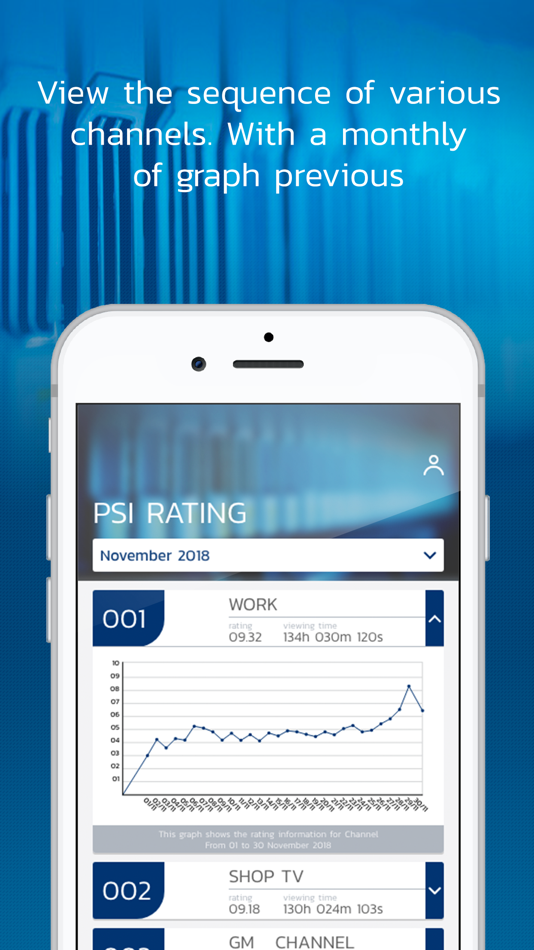#3. PSI Rating Mobile (iOS) โดย: SOFTTECH NETWORK COMPANY LIMITED