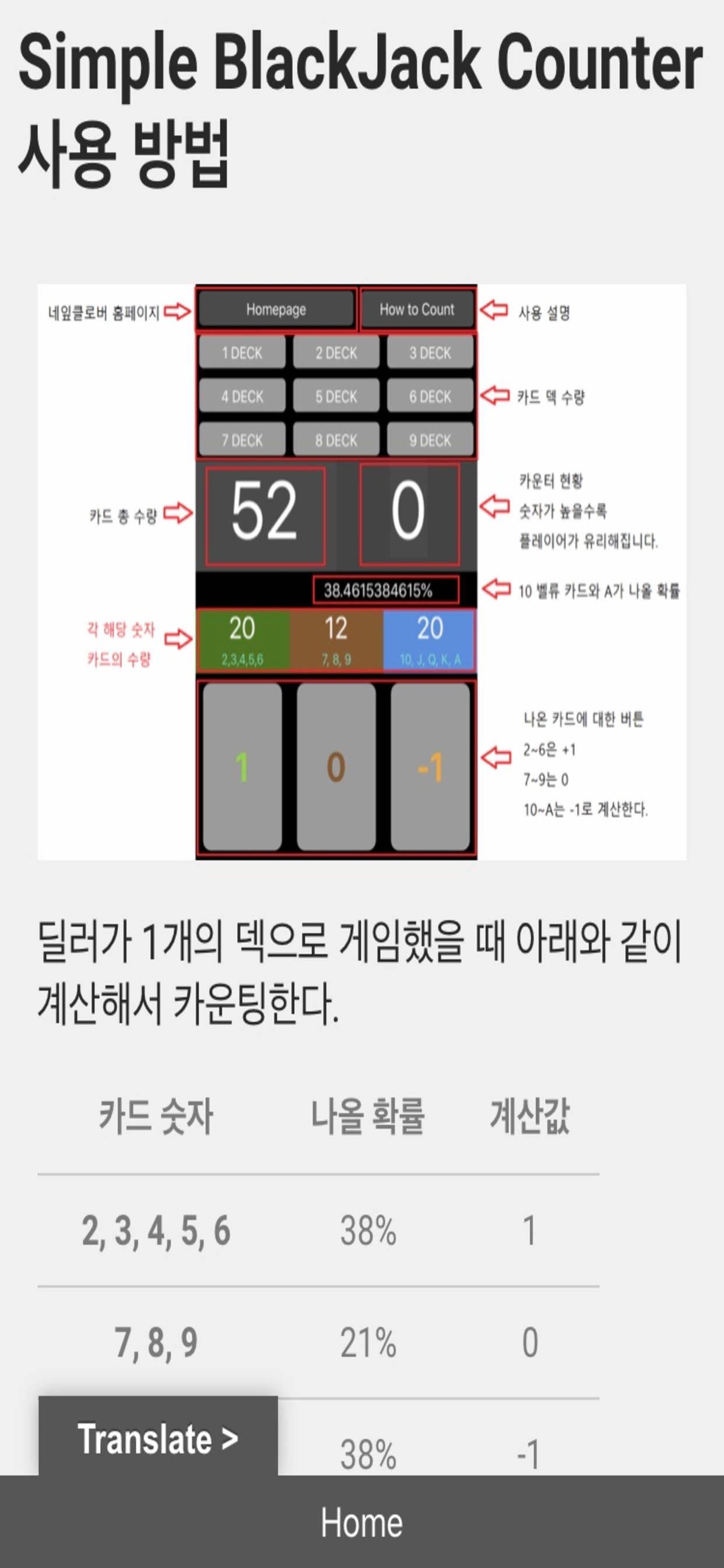 21 Card Counter