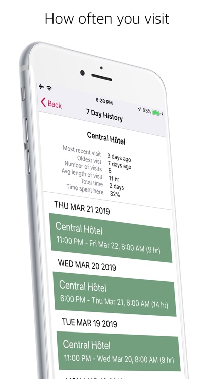 Traveled - History & Timeline screenshot-3
