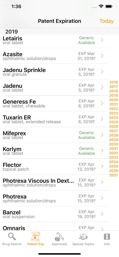 RxOrange - Medical App | MWM