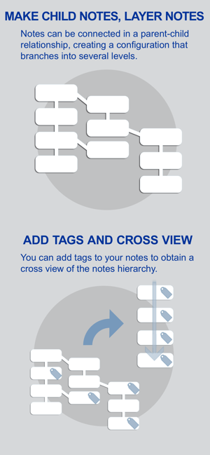 ThreadNote(圖2)-速報App
