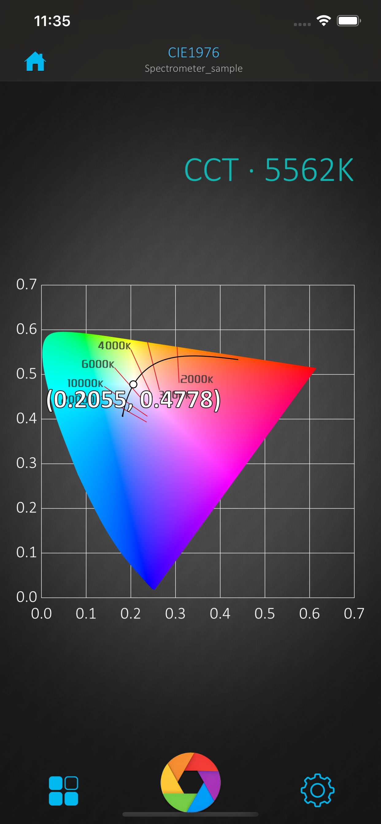 HiPoint PPF Analyzer HR-550 screenshot 6