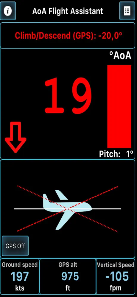 AoA Flight Assistant