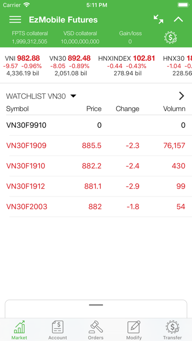 Screenshot #1 pour FPTS EzMobileFutures