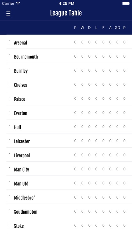 FN365 - Spurs News Edition