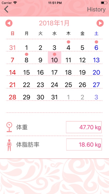 じぶんdeエステ