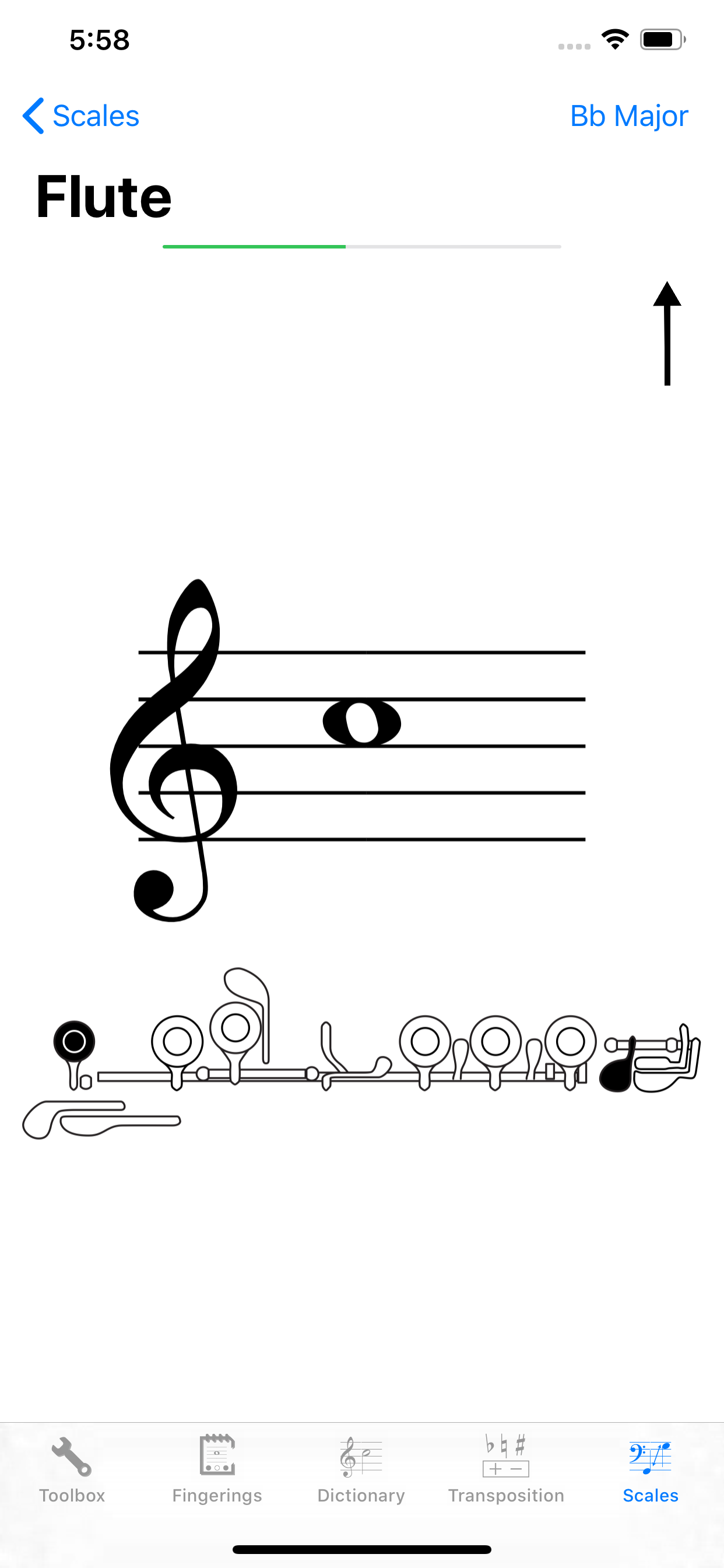 Band Toolbox
