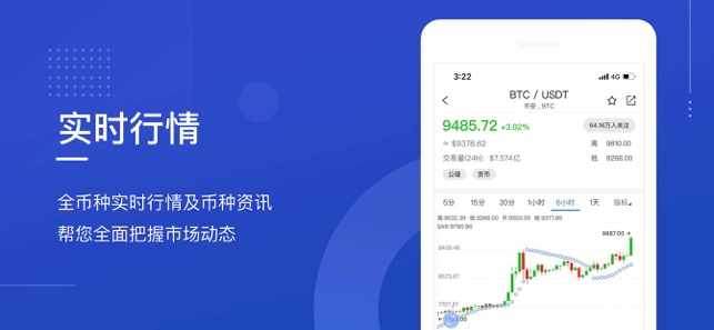 TokenClub - TCT(圖1)-速報App