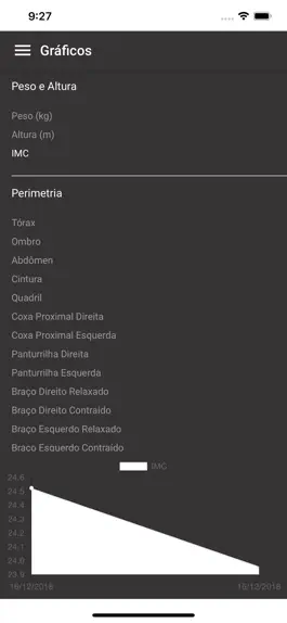 Game screenshot Personal JM hack