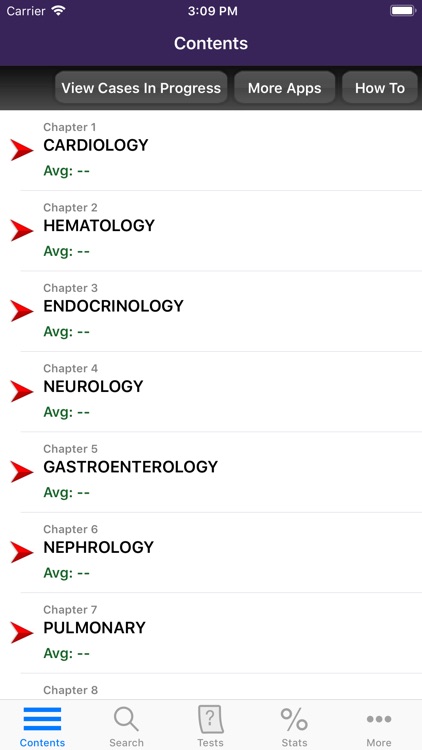 Internal Medicine CCS