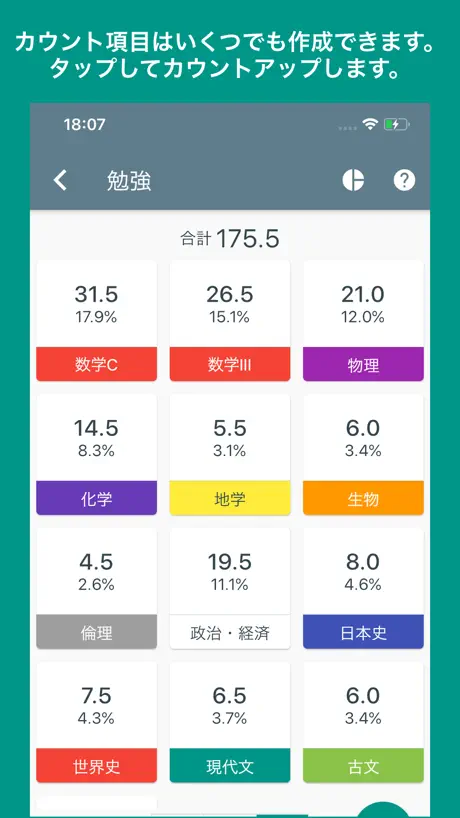 CounTik - なんでも数えて管理する