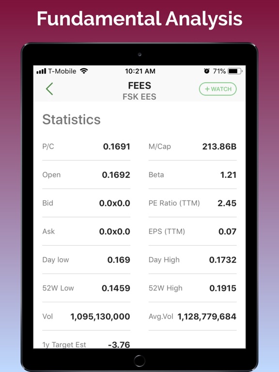Penny Stocks Tracker &Screener iPad screenshot 6 - Finance app