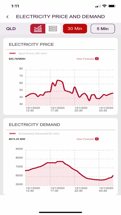 AEMO Energy Live screenshot-5