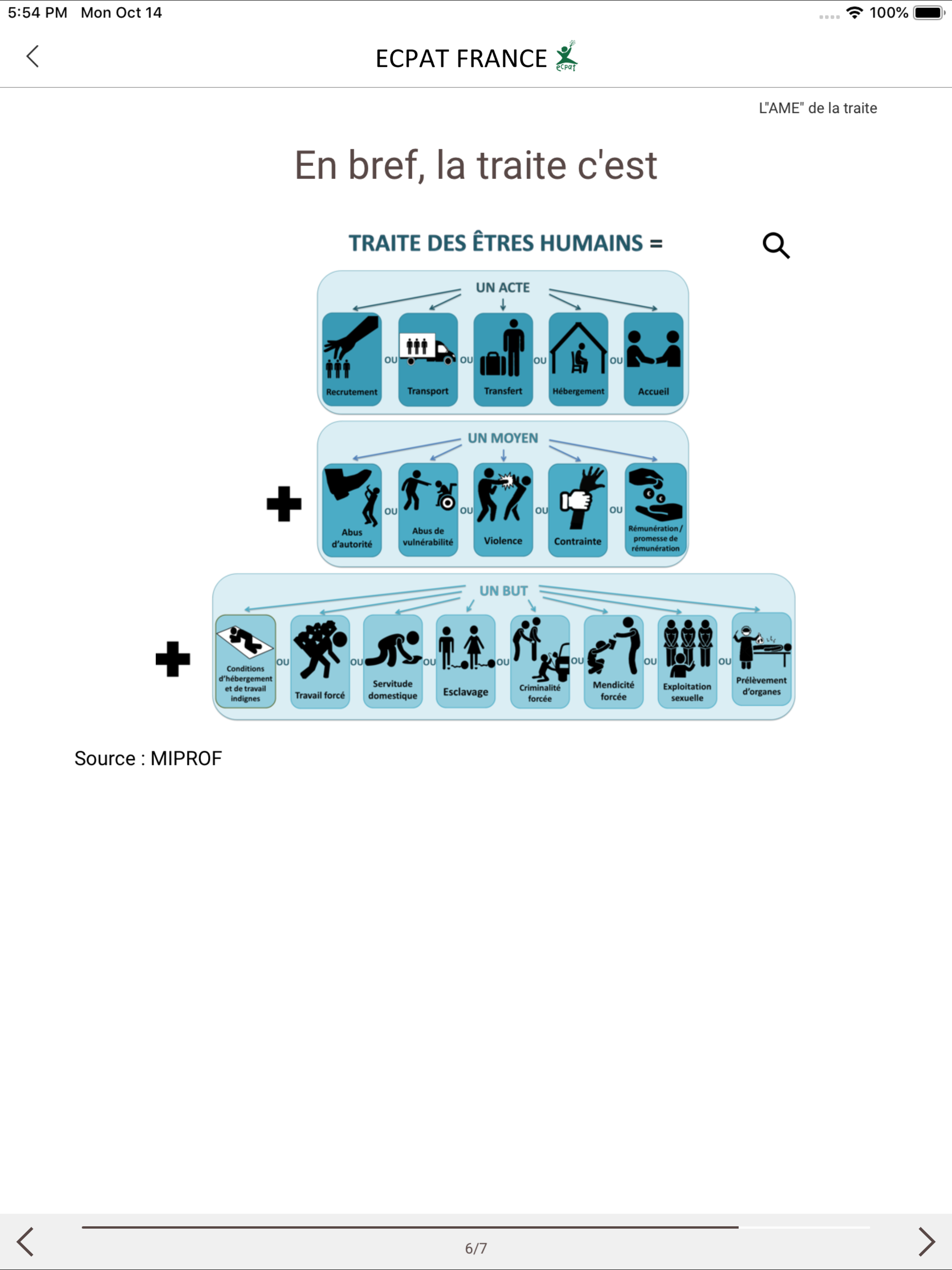 ECPAT FRANCE