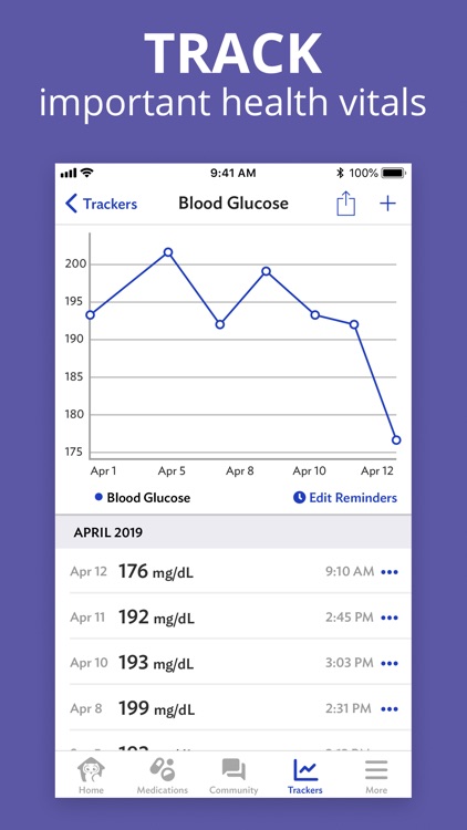 CareZone screenshot-3