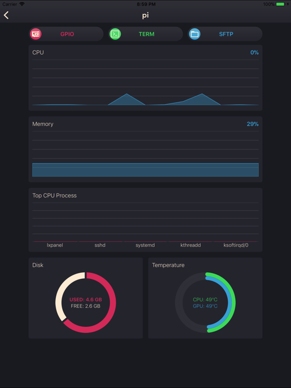 Screenshot #6 pour PiHelper