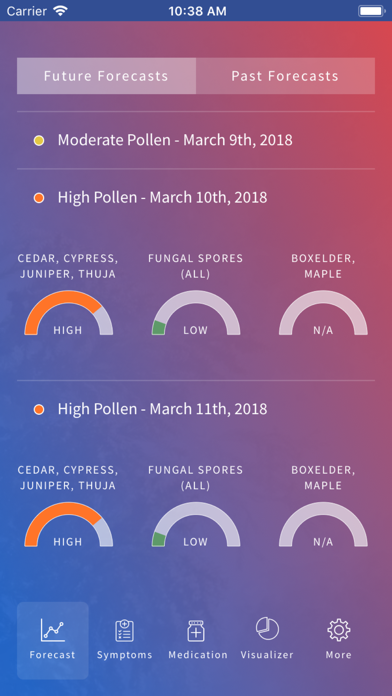 Screenshot #2 pour Allergy Sufferers