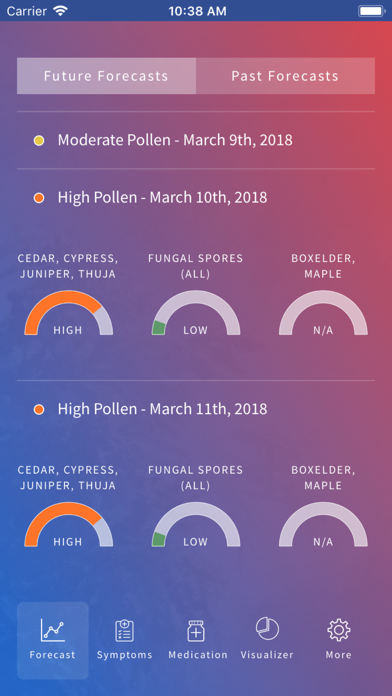 Allergy Sufferers Screenshot