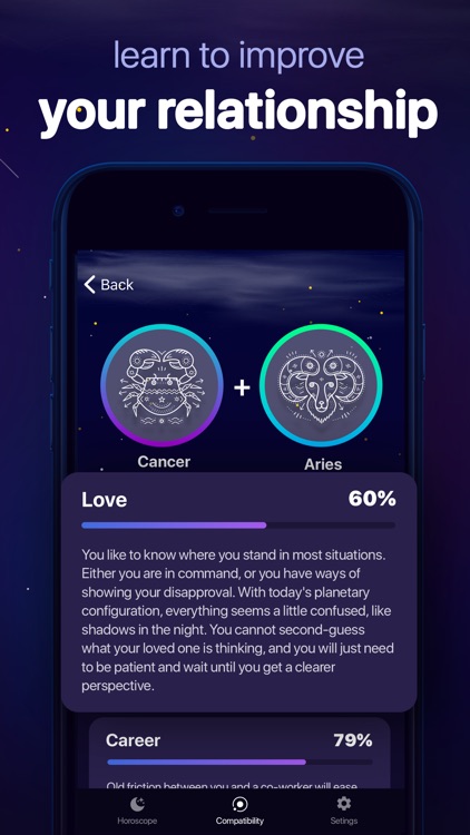 Daily Horoscope & Astrology