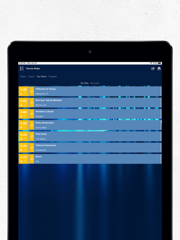 Pervoe Radio FM iPad screenshot 4 - Music app
