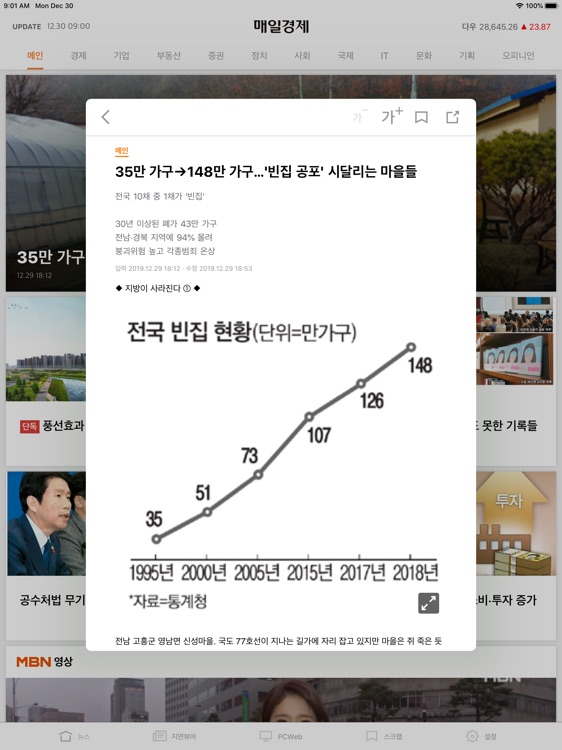매일경제 for iPad