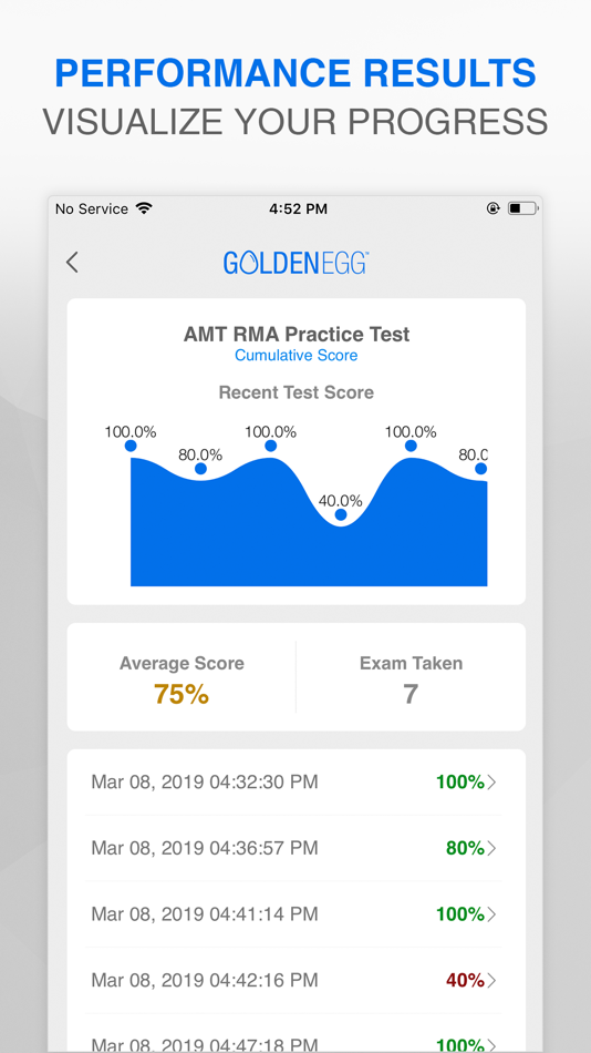 #4. AMT RMA Practice Test Prep (iOS) 由: MOON MOUNTAIN INC