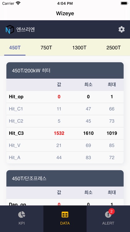 WizeyeMobile screenshot-3