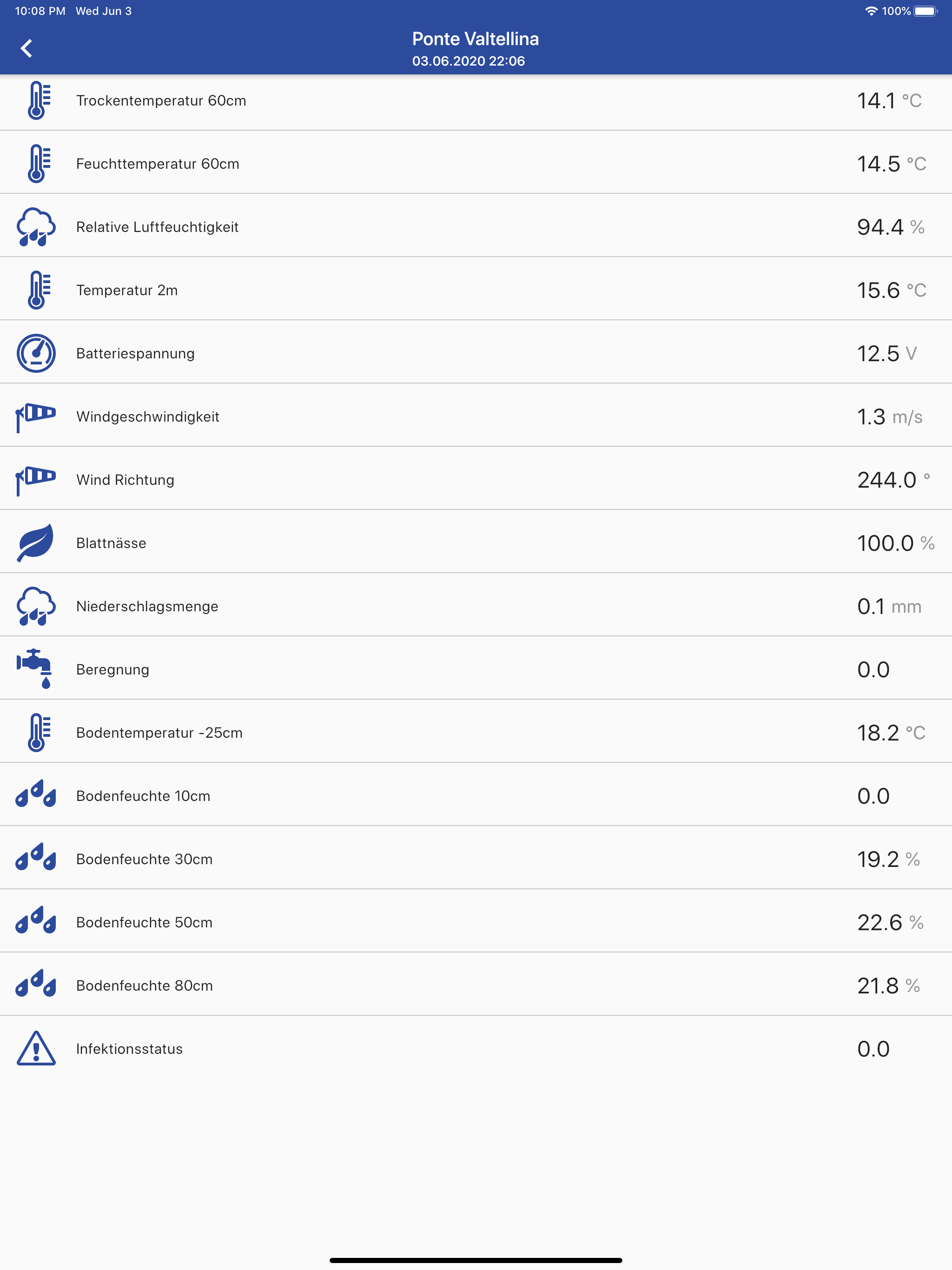 https://is1-ssl.mzstatic.com/image/thumb/Purple123/v4/7e/f2/d6/7ef2d664-1961-7dfe-7e48-58f95412bce8/pr_source.png/2048x2732.png