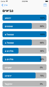 Torah Tracker screenshot