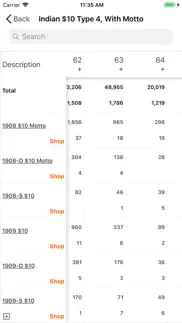 pcgs coinfacts coin collecting iphone screenshot 3