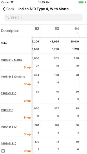 PCGS CoinFacts Coin Collecting screenshot 3