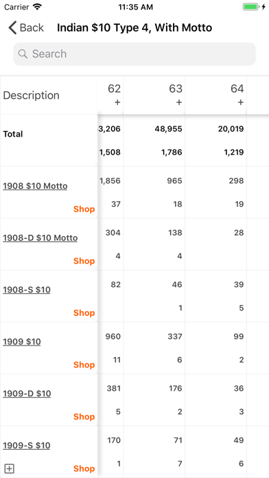 PCGS CoinFacts Coin Collecting Screenshot