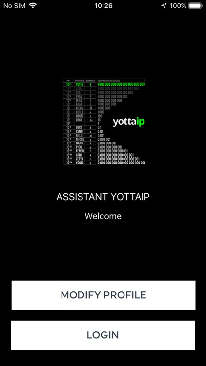 Yotta IP