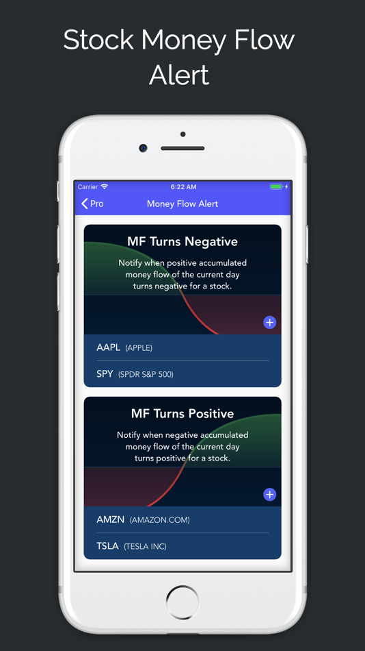 #10. Super Stocks with Options (iOS) 由: Mobile Interactive LLC