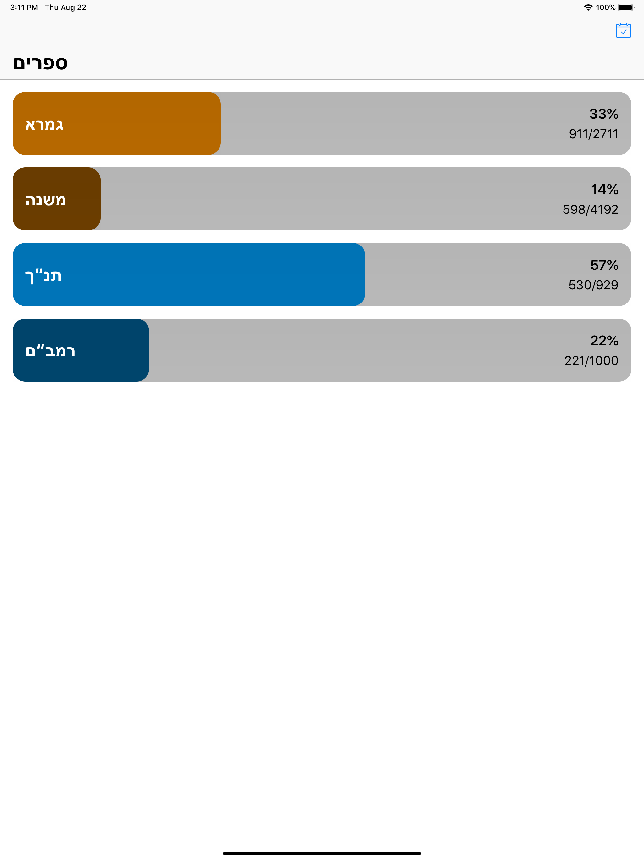 Torah Tracker