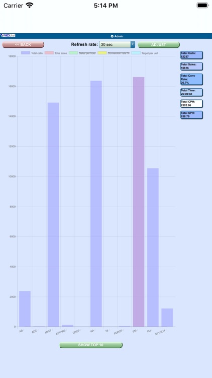 VicidialMobile screenshot-9