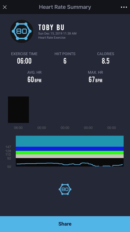 HIIT80Heart screenshot-4