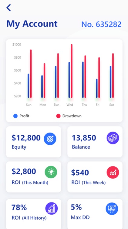 Quantum Trading screenshot-4