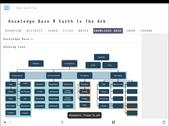 Earth Is The Ark iPad screenshot 7 - Music app