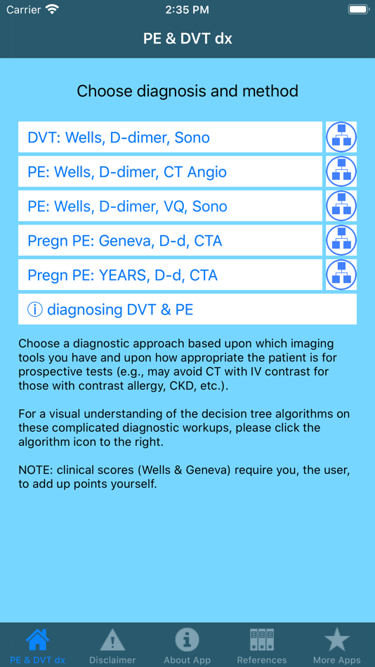 #1. PE & DVT dx tool (iOS) By: Joshua D. steinberg