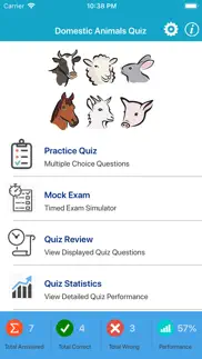 domestic animals quiz problems & solutions and troubleshooting guide - 4