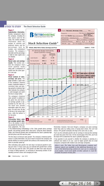 BetterInvesting Magazine screenshot-4