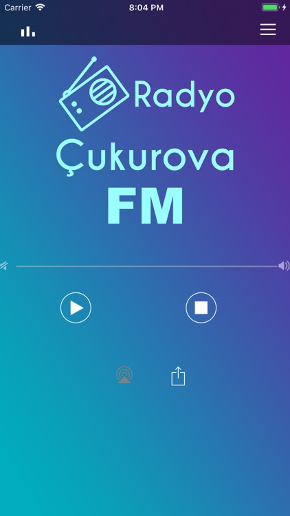 Radyo Çukurova FM