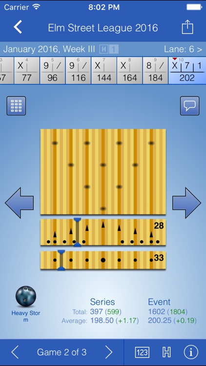 Perfect Game: Bowling Scores