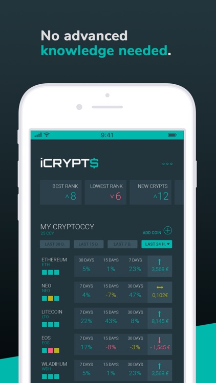 iCrypts - Cryptocurrency agent