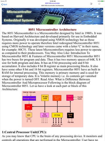 Embedded System&Microcontrolerのおすすめ画像3